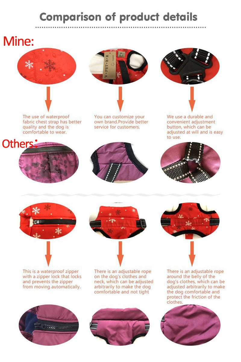 βοΈ Waterproof Dog Winter Coat