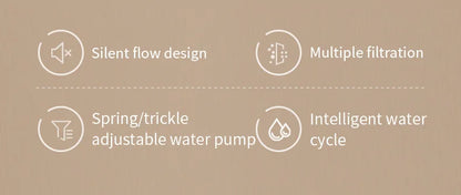 3L Automatic Cat Water Fountain